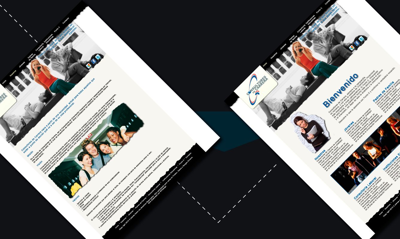 Páginas web a medida