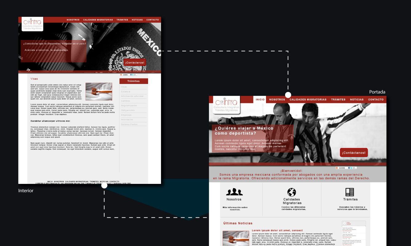 Diseño de sitio web
