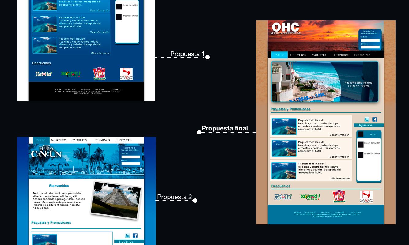 Diseño para agencias de viajes