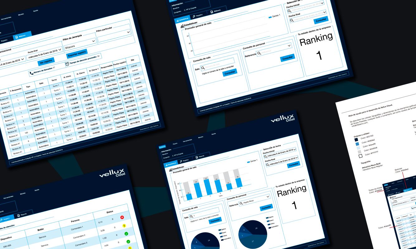 Diseño de User Experience UX